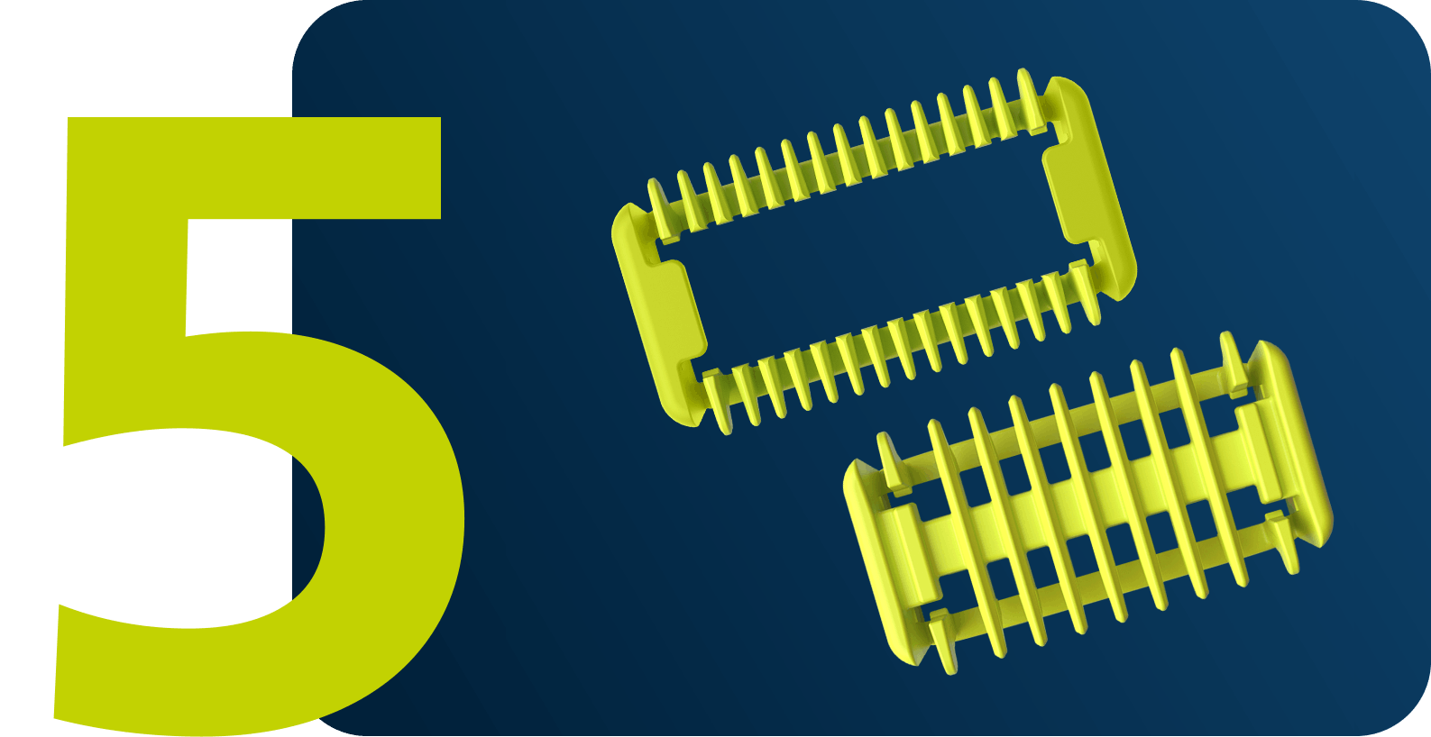 OneBlade Tv&aacute;ř + Tělo