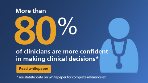 Confident decision making infographic