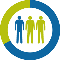 graf 1 z 3 dospel&yacute;ch