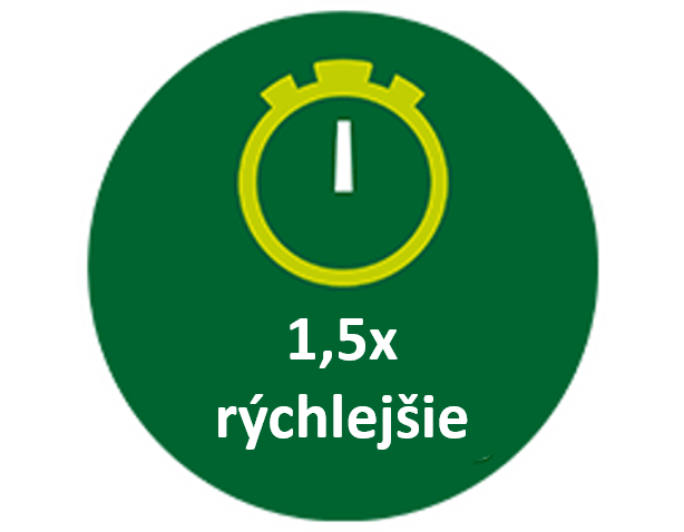 Ikona 1,5 razy szybciej