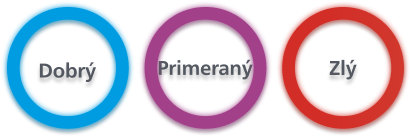 Na displeji sa zobraz&iacute; farebn&aacute; sp&auml;tn&aacute; v&auml;zba