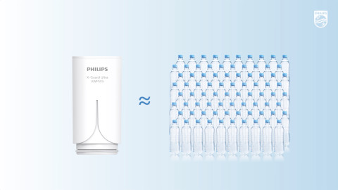 &Scaron;etrn&aacute; a&nbsp;ekologick&aacute;