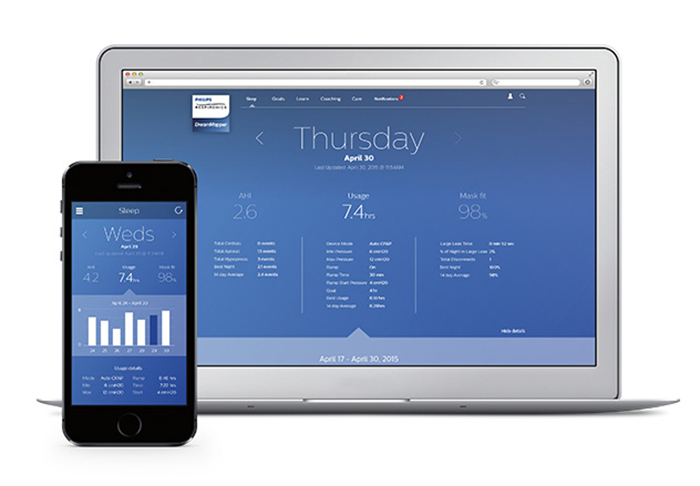 Aplik&aacute;cia DreamMapper