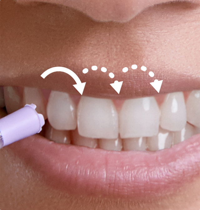 Technol&oacute;gia Pulse Wave