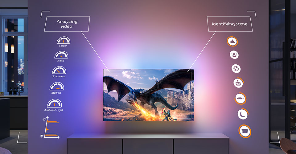 Optimaliz&aacute;cia sc&eacute;n telev&iacute;zorov Ambilight