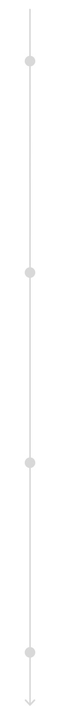 Vertical line