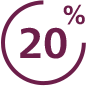 O 20% v&auml;č&scaron;ie, ultra hladk&eacute; do&scaron;tičky